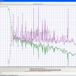 Upgraded Thunder Tiger Mini-Titan RC Helicopter and Eagle Tree Flight Data Recorder Results