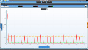 DoCircuits-Electronic-Simulation-Line-Input-Results