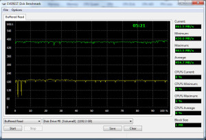 Transcend 1TB External vs SATA 2.0 RAID 1